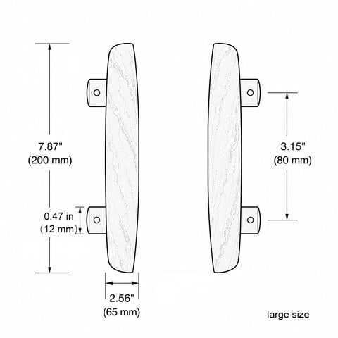 size
