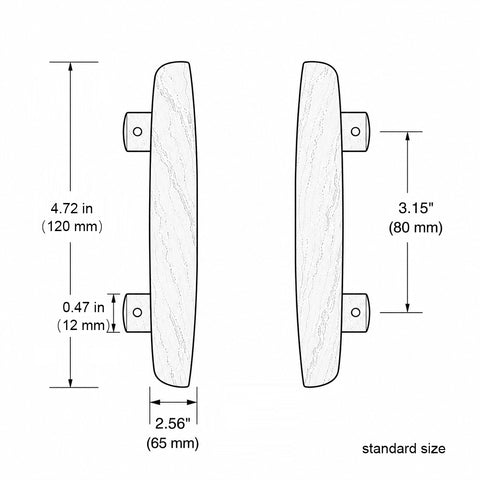 size